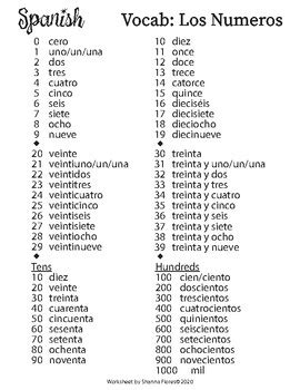 translate numbers to words in spanish.